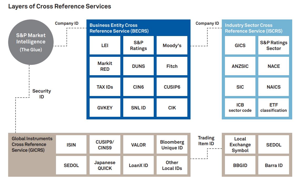 screenshot of Kensho Link